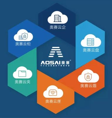 軟件定義未來 奧賽產(chǎn)品閃耀長(zhǎng)沙智博會(huì)，引領(lǐng)開發(fā)新趨勢(shì)