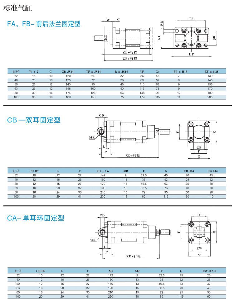 廠供DNG氣缸 DNG32-100汽缸 質量上乘，出貨快，質保一年——樂清市柳市品上氣動元件廠